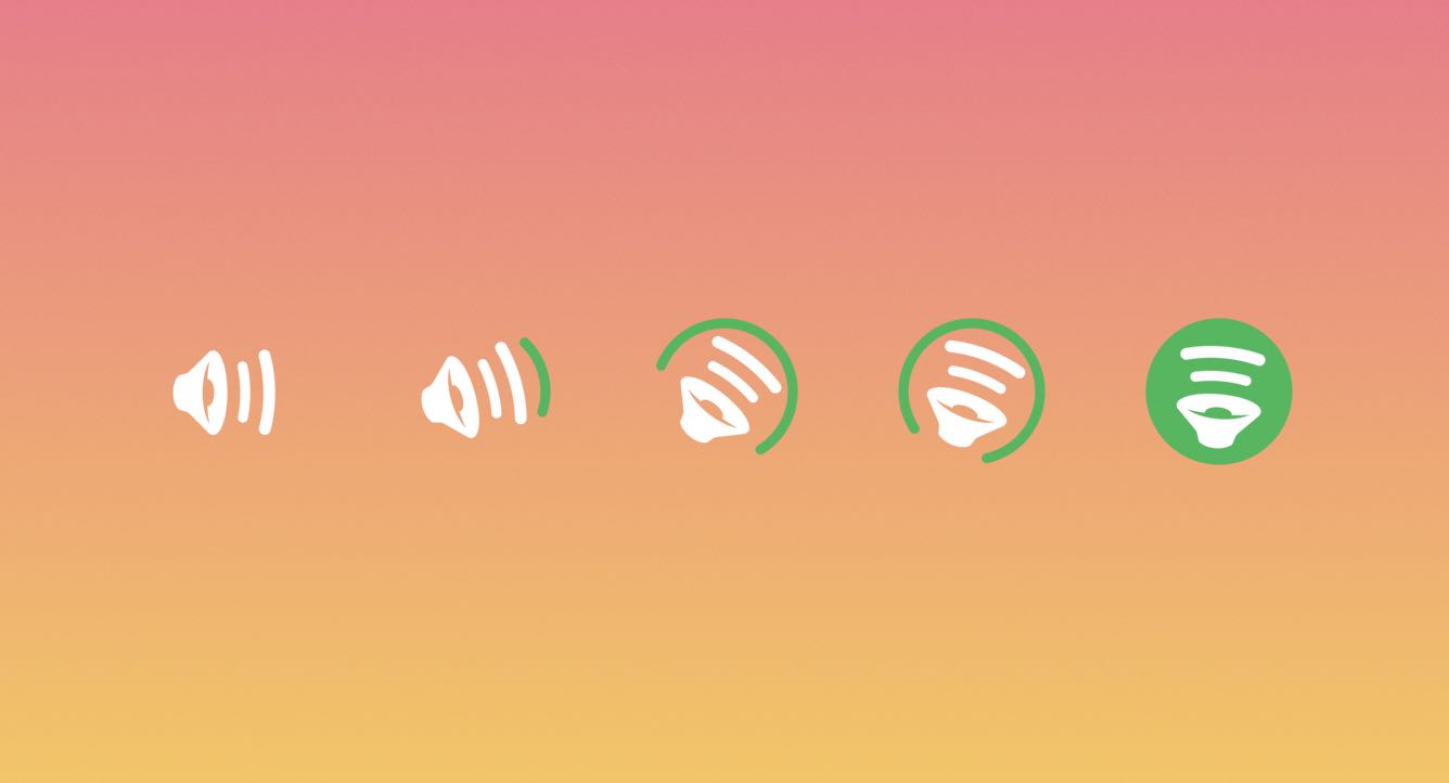 Spotify Music